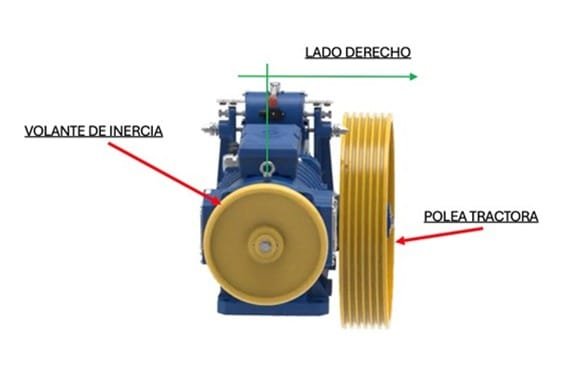 Maquina polea tractora derecho